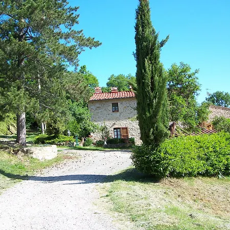 Farm stay Santa Caterina